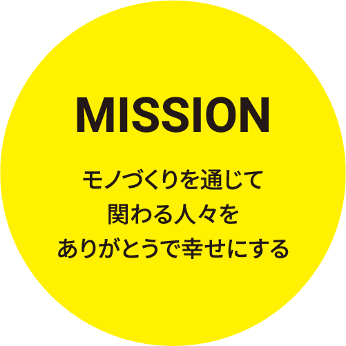 【MISSION】モノづくりを通じて関わる人々をありがとうで幸せにする